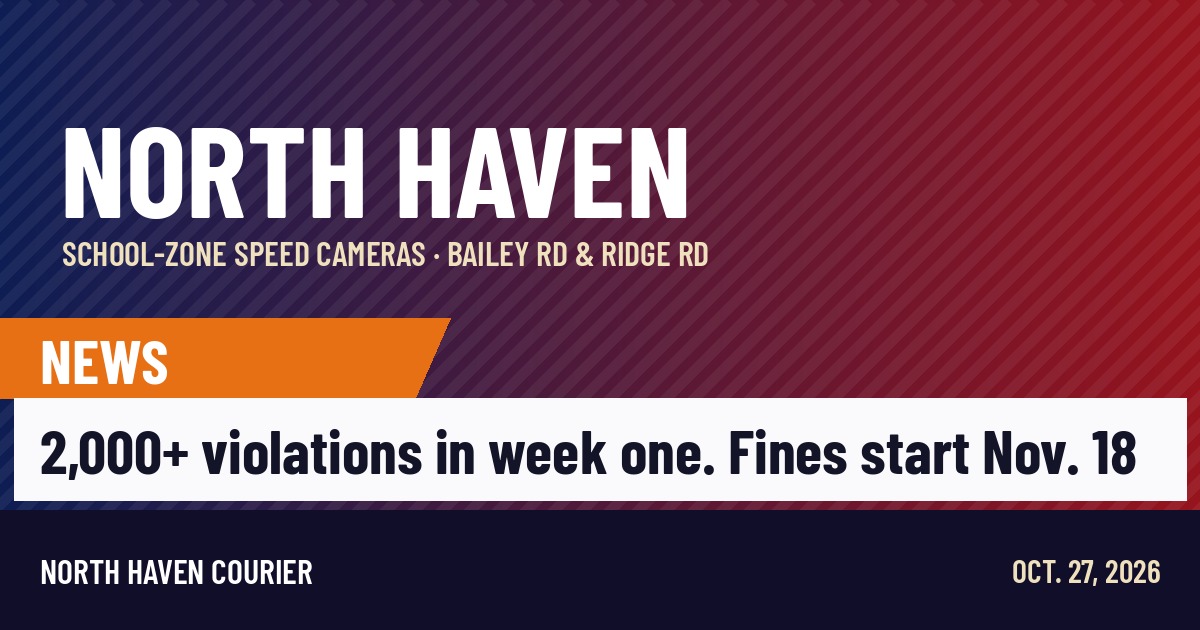 North Haven Courier news card: school-zone speed cameras logged more than 2,000 violations in week one, fines start Nov. 18